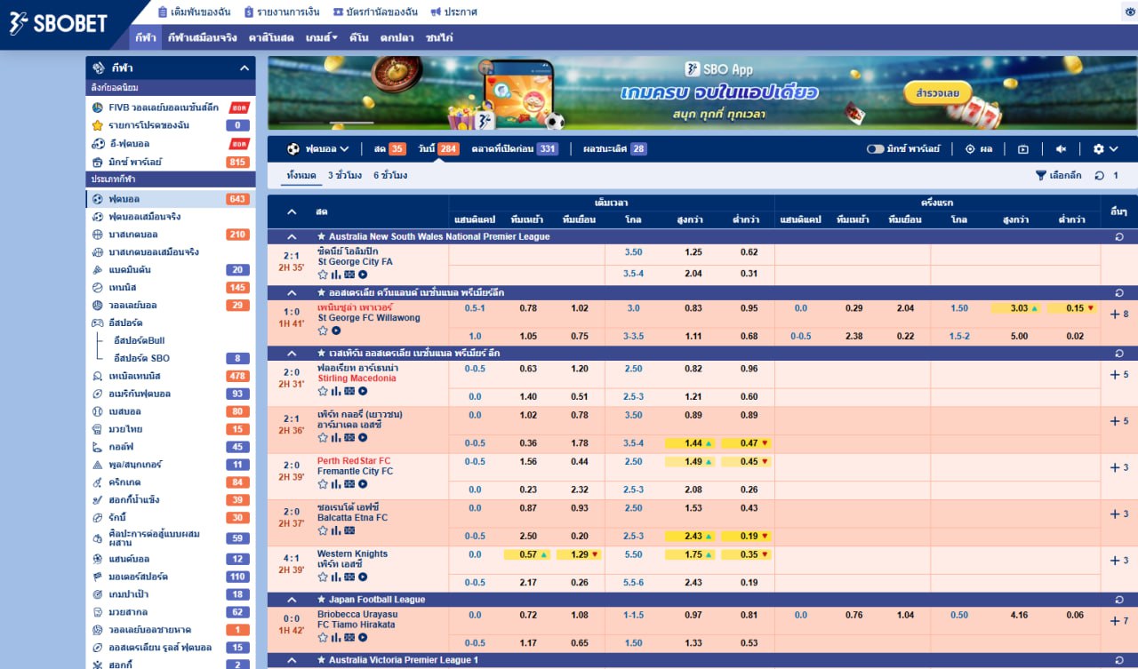 รีวิวเว็บพนัน SBOBET เว็บแทงบอลออนไลน์และเดิมพันกีฬาครบวงจร