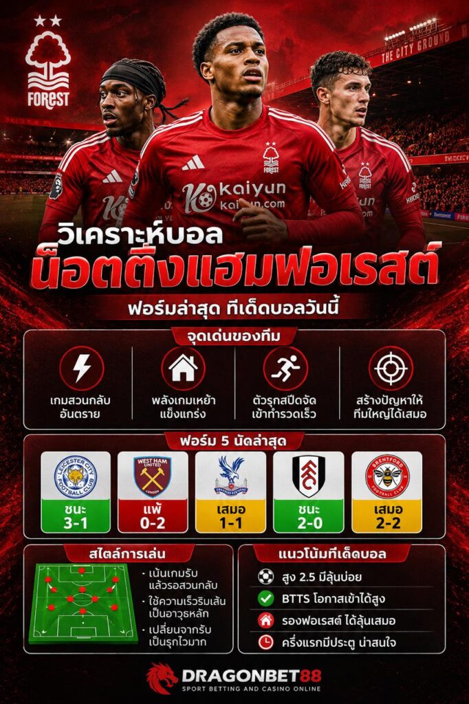 วิเคราะห์บอลน็อตติ้งแฮมฟอเรสต์ ฟอร์มล่าสุด และแนวโน้มการเดิมพัน