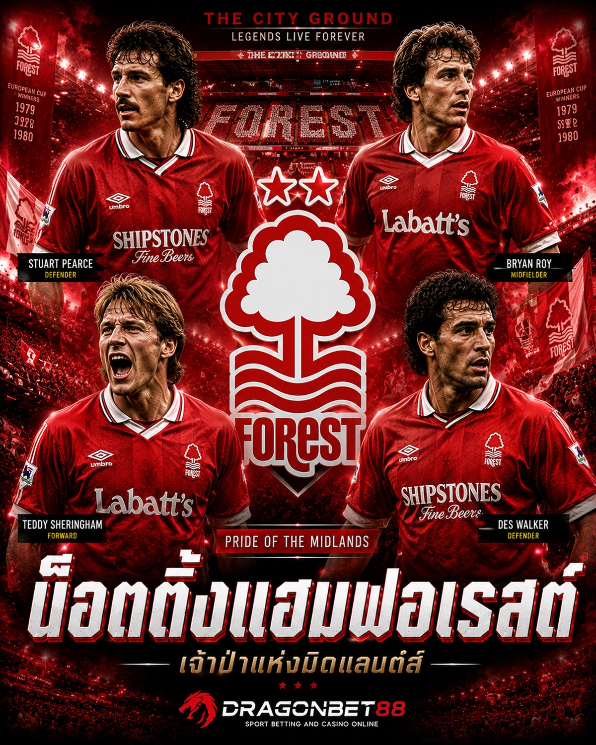 วิเคราะห์บอลน็อตติ้งแฮมฟอเรสต์ เจาะลึกข้อมูลและฟอร์มของน็อตติ้งแฮมฟอเรสต์