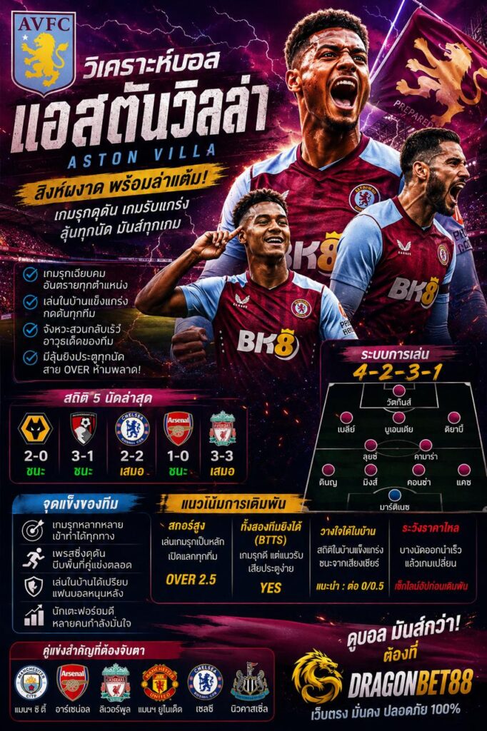 วิเคราะห์บอลแอสตันวิลล่า พรีเมียร์ลีก พร้อมสถิติและแนวโน้มการเดิมพัน