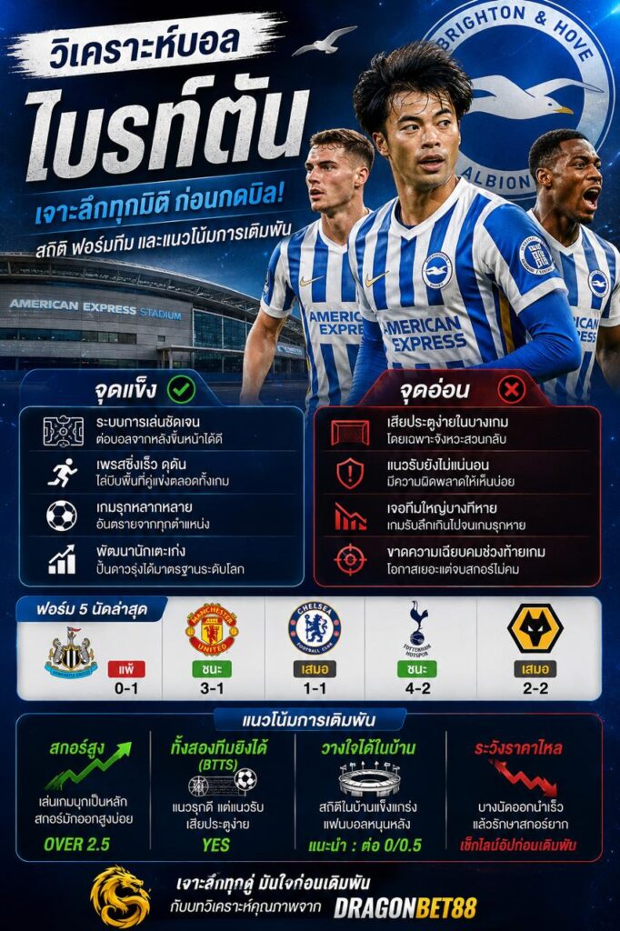วิเคราะห์บอลไบรท์ตัน ฟอร์มล่าสุด จุดแข็ง จุดอ่อน และแนวโน้มการเดิมพันพรีเมียร์ลีก