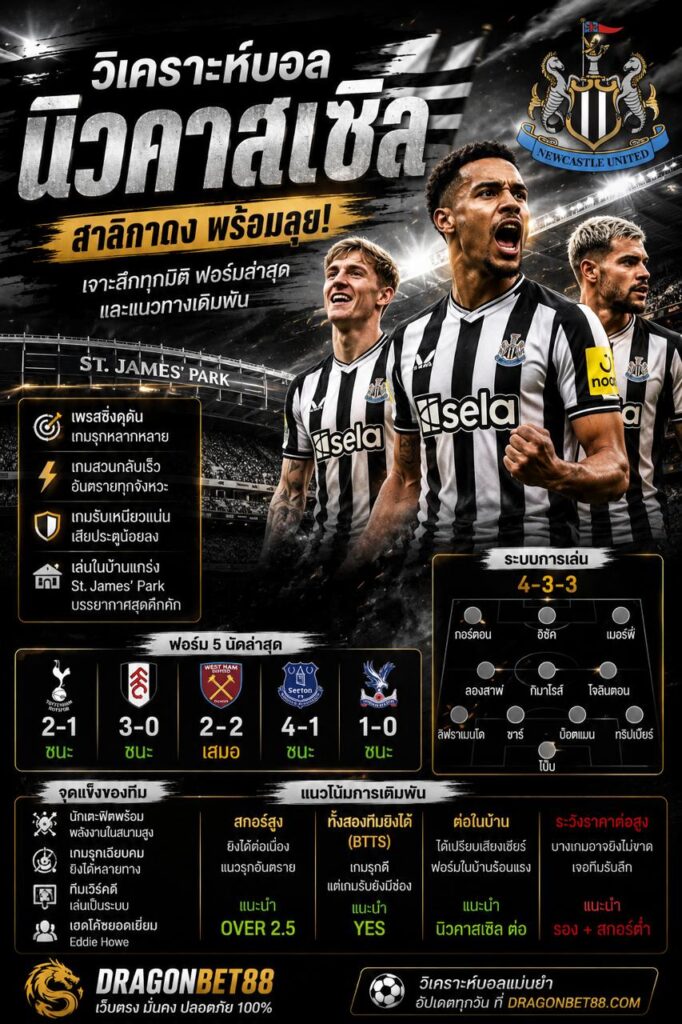 วิเคราะห์บอลนิวคาสเซิล พรีเมียร์ลีก พร้อมฟอร์มล่าสุดและแนวโน้มการเดิมพัน