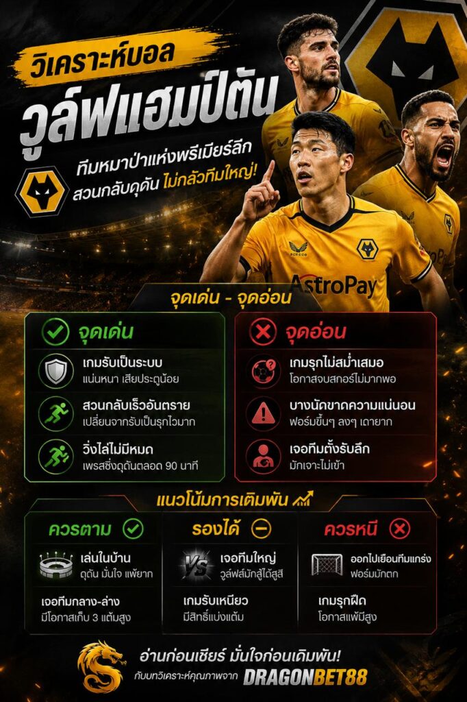 วิเคราะห์บอลวูล์ฟแฮมป์ตัน ฟอร์มล่าสุด จุดแข็ง จุดอ่อน และแนวโน้มการเดิมพันพรีเมียร์ลีก