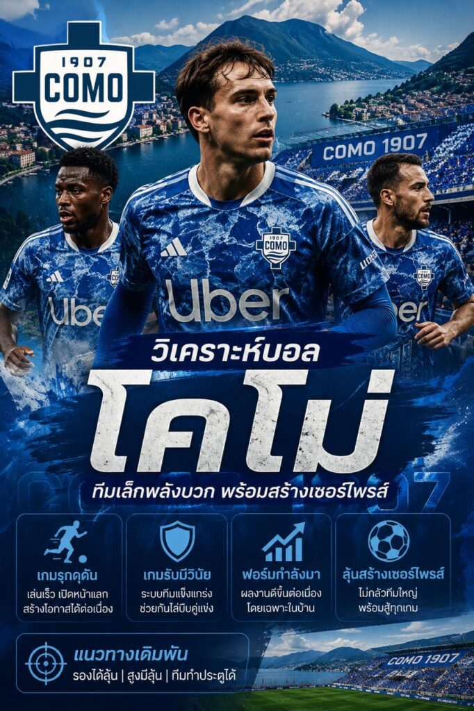 วิเคราะห์บอลโคโม่ พร้อมภาพนักเตะ Como 1907 และจุดเด่นทีมเล็กพลังบวกแห่งศึกเซเรียอา