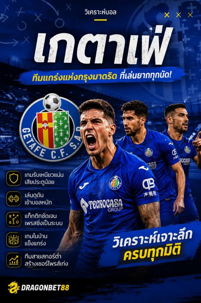 วิเคราะห์บอลเกตาเฟ่ ทีมลาลีกาสเปน โทนสีน้ำเงินเข้ม พร้อมข้อมูลจุดแข็ง จุดอ่อน และแนวโน้มการเดิมพัน สไตล์ Dragonbet88