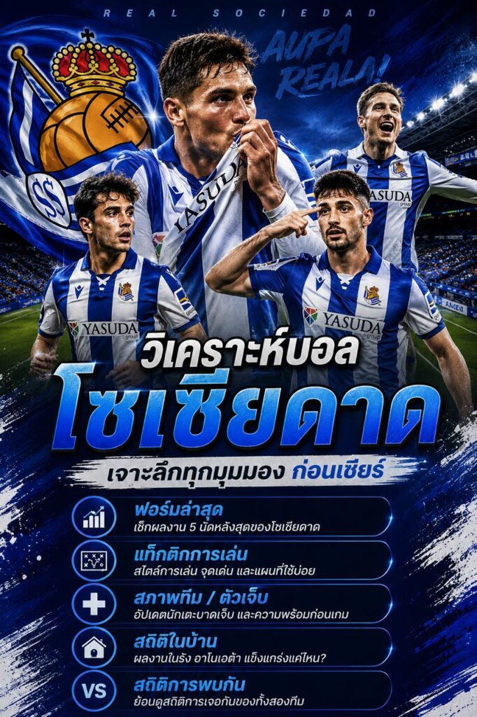 โปสเตอร์วิเคราะห์บอลโซเซียดาด โทนสีน้ำเงินเข้ม มีนักเตะเรอัล โซเซียดาดหลายคน พร้อมข้อมูลฟอร์มล่าสุด แท็กติก สถิติในบ้าน และสถิติการพบกัน ในสไตล์อินโฟกราฟิกฟุตบอล