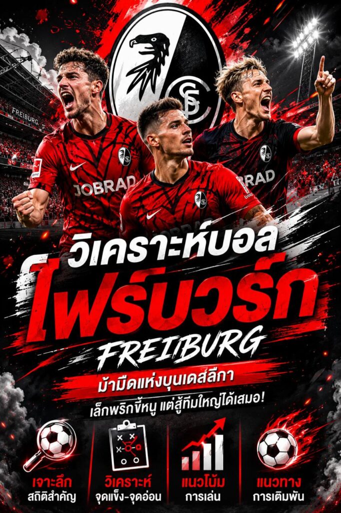 วิเคราะห์บอลไฟร์บวร์ก ม้ามืดแห่งบุนเดสลีกา พร้อมจุดแข็ง จุดอ่อน และแนวโน้มเดิมพัน