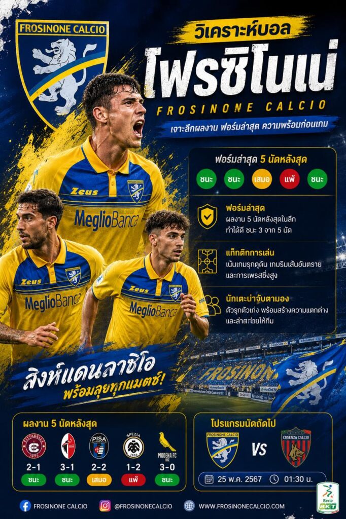 วิเคราะห์บอลโฟรซิโนเน่ เจาะลึกฟอร์มการเล่น จุดแข็ง จุดอ่อน และแนวทางเดิมพัน