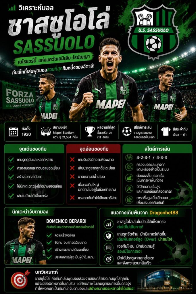 วิเคราะห์บอลซาสซูโอโล่ Sassuolo เจาะลึกจุดแข็ง จุดอ่อน สไตล์การเล่น และแนวทางเดิมพันฟุตบอลอิตาลี