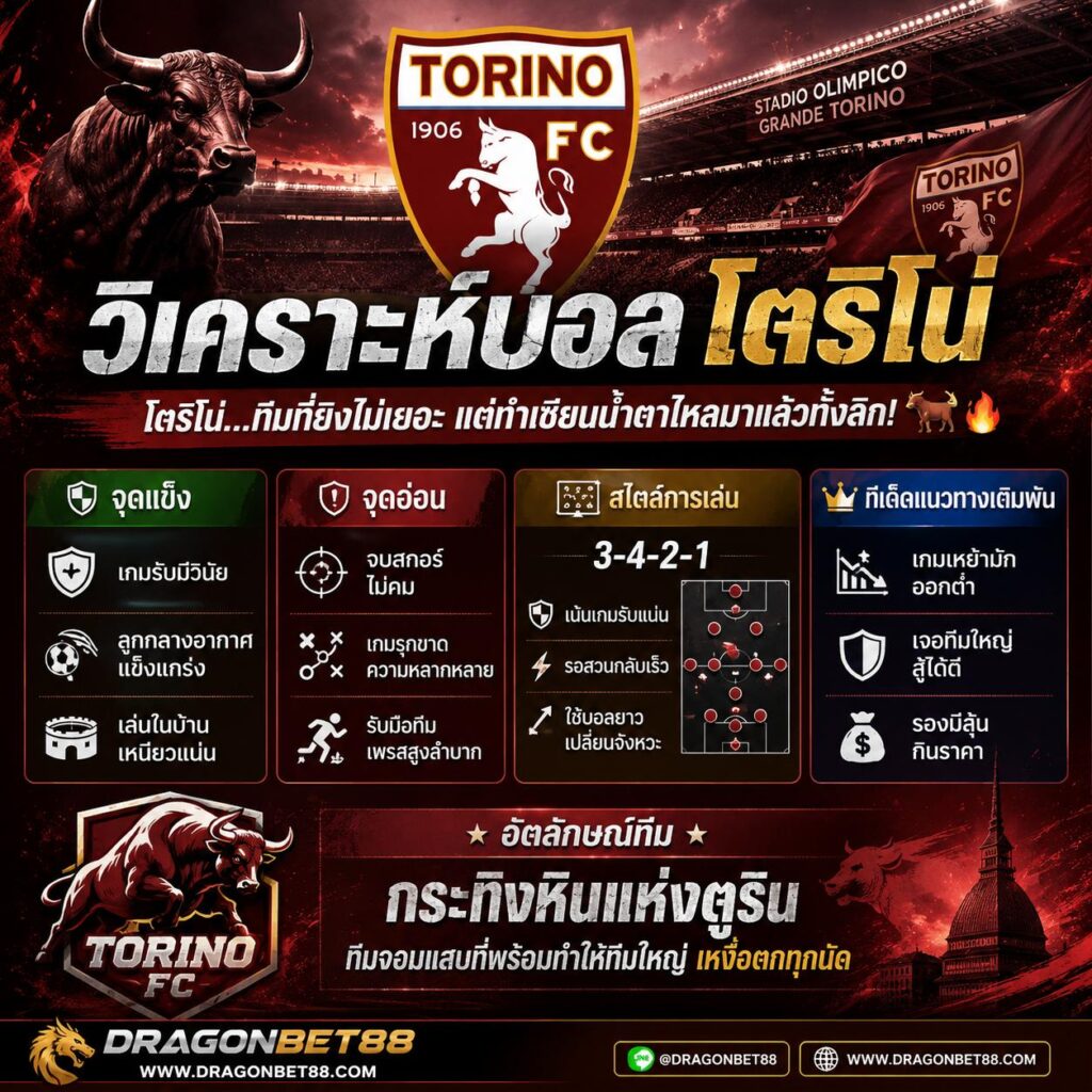 วิเคราะห์บอลโตริโน่ Torino FC พร้อมจุดแข็ง จุดอ่อน สไตล์การเล่น และทีเด็ดแนวทางเดิมพัน