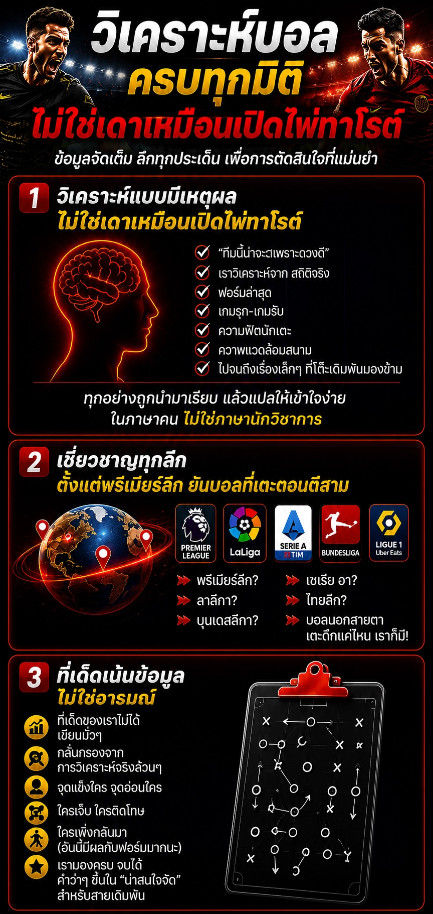 วิเคราะห์บอล Dragonbet88 ครบทุกมิติ วิเคราะห์จากสถิติ ฟอร์มทีม และข้อมูลจริง เพื่อช่วยตัดสินใจก่อนเดิมพัน