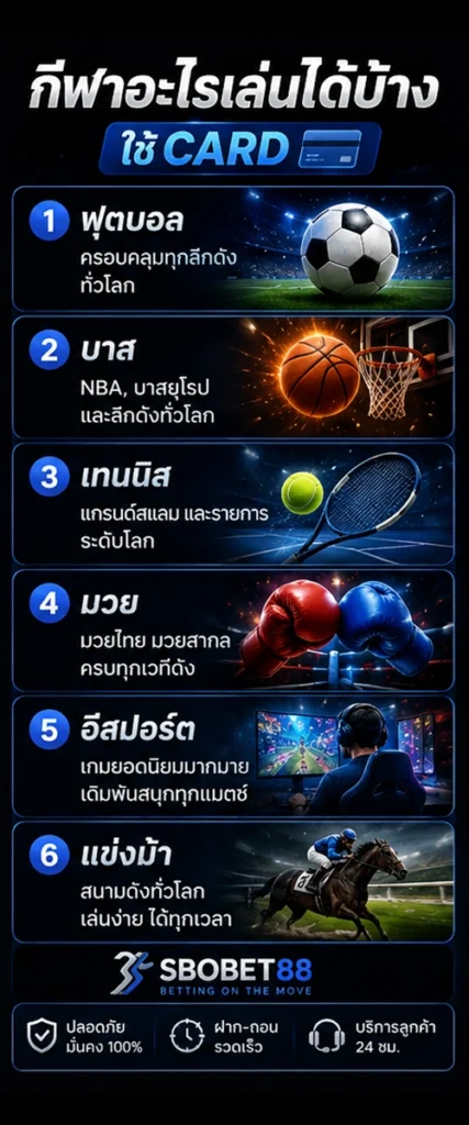 กีฬาที่เดิมพันได้บน SBOBET ได้แก่ ฟุตบอล บาสเกตบอล เทนนิส มวย อีสปอร์ต และแข่งม้า