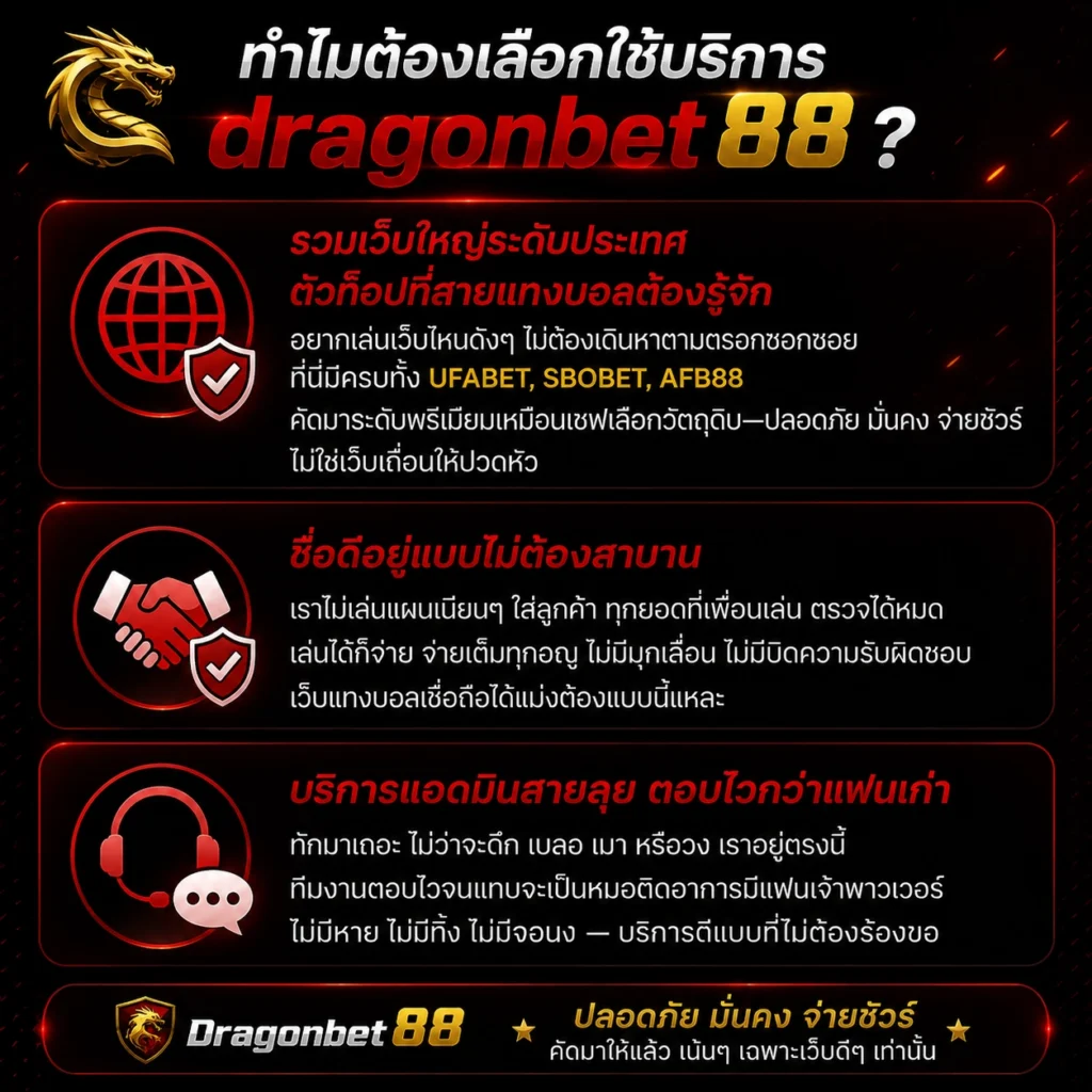 ทำไมต้องเลือกใช้บริการ Dragonbet88 รวมเว็บแทงบอลที่เชื่อถือได้ พร้อมแนะนำ UFABET SBOBET และ AFB88