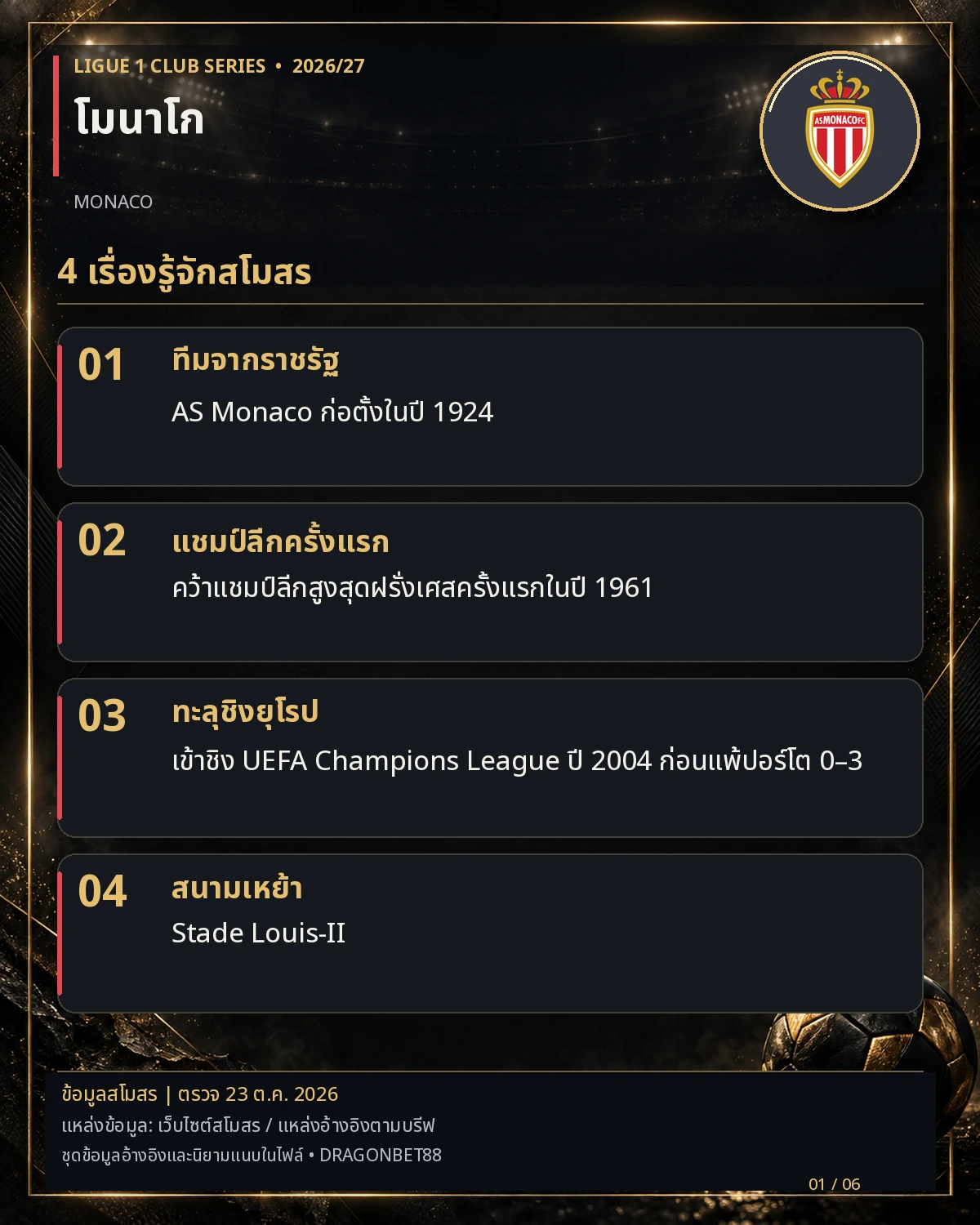 วิเคราะห์บอลโมนาโก รู้จักโมนาโกผ่าน 4 เรื่อง ประวัติสโมสรและสนามเหย้า