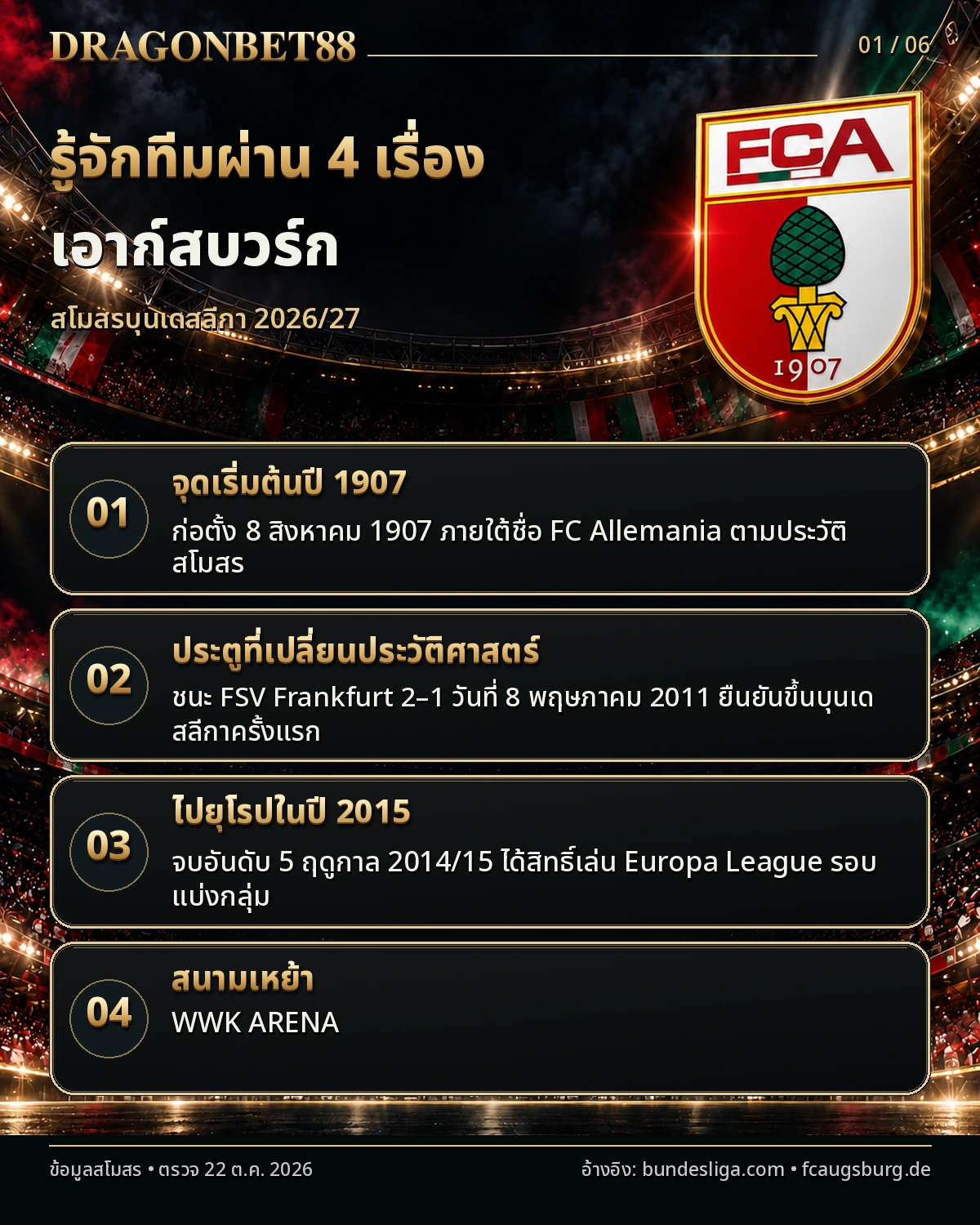 วิเคราะห์บอลเอาก์สบวร์ก รู้จักสโมสรผ่าน 4 เรื่อง ประวัติและสนามเหย้า