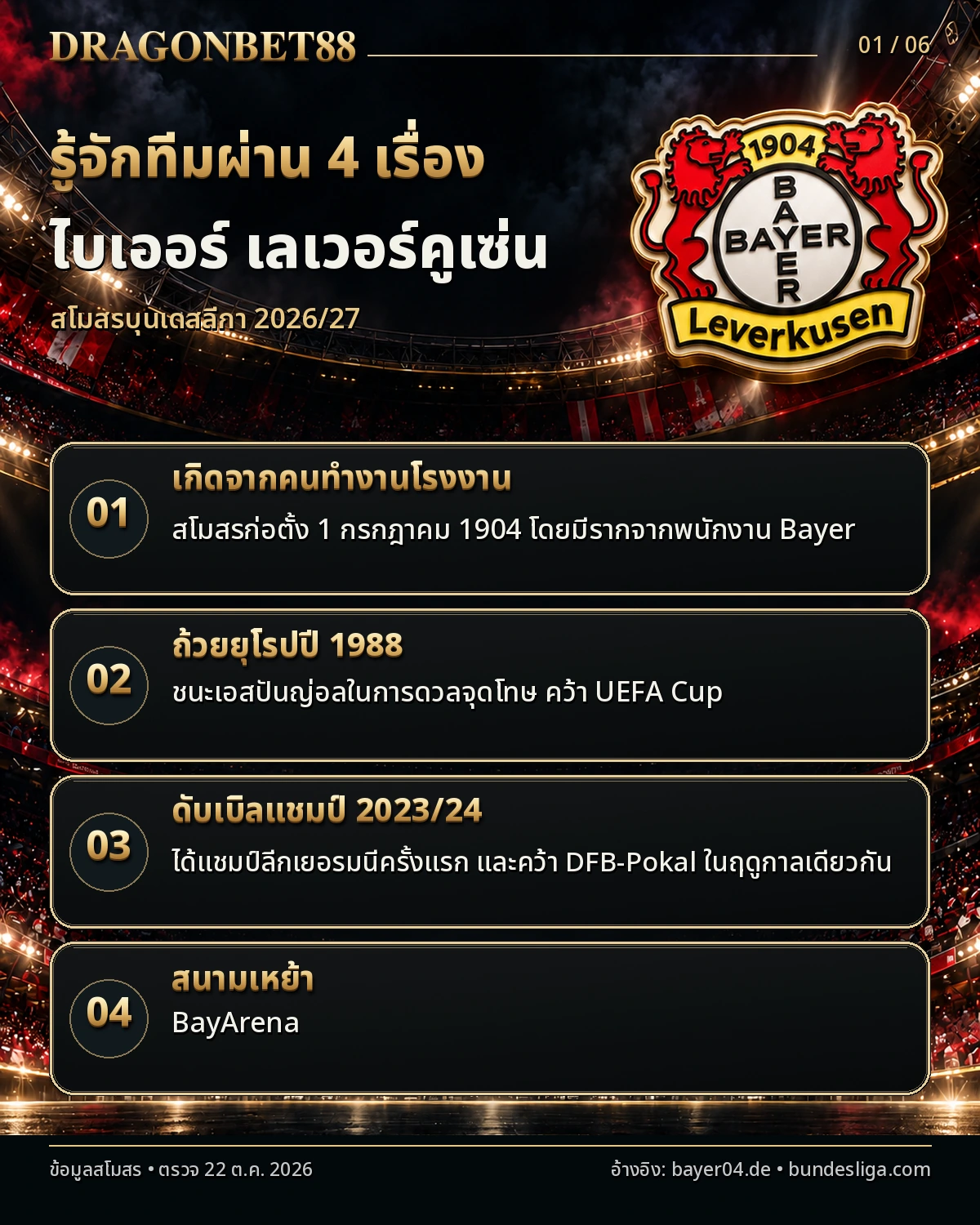 วิเคราะห์บอลเลเวอร์คูเซ่น รู้จักสโมสรผ่าน 4 เรื่อง ประวัติและสนามเหย้า