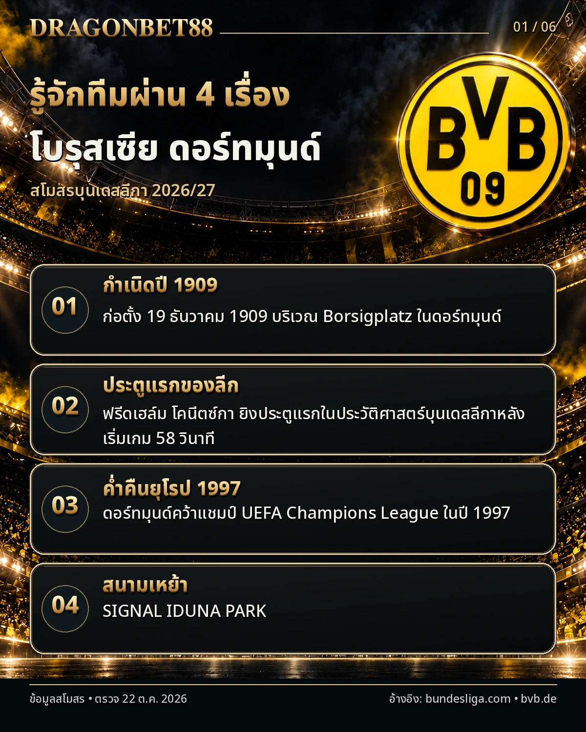 วิเคราะห์บอลดอร์ทมุนด์ รู้จักโบรุสเซีย ดอร์ทมุนด์ผ่าน 4 เรื่อง ประวัติสโมสรและสนามเหย้า