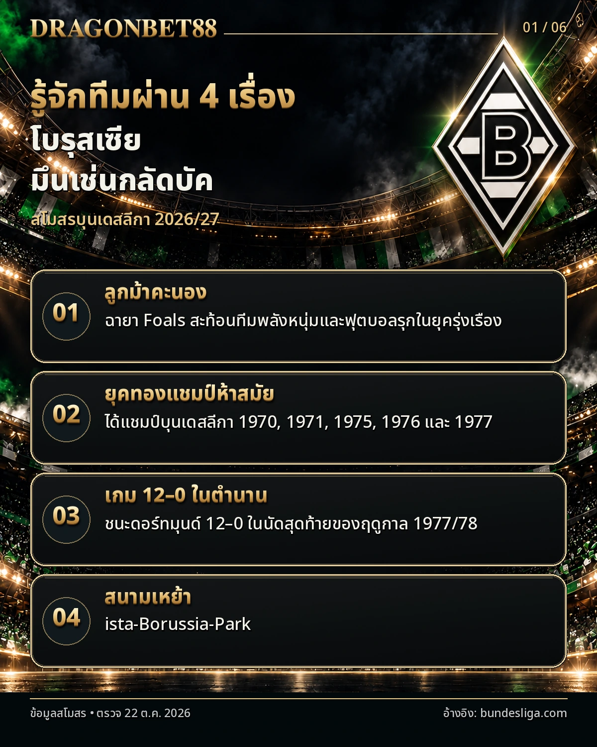 วิเคราะห์บอลกลัดบัค รู้จักสโมสรผ่าน 4 เรื่อง ประวัติและสนามเหย้า