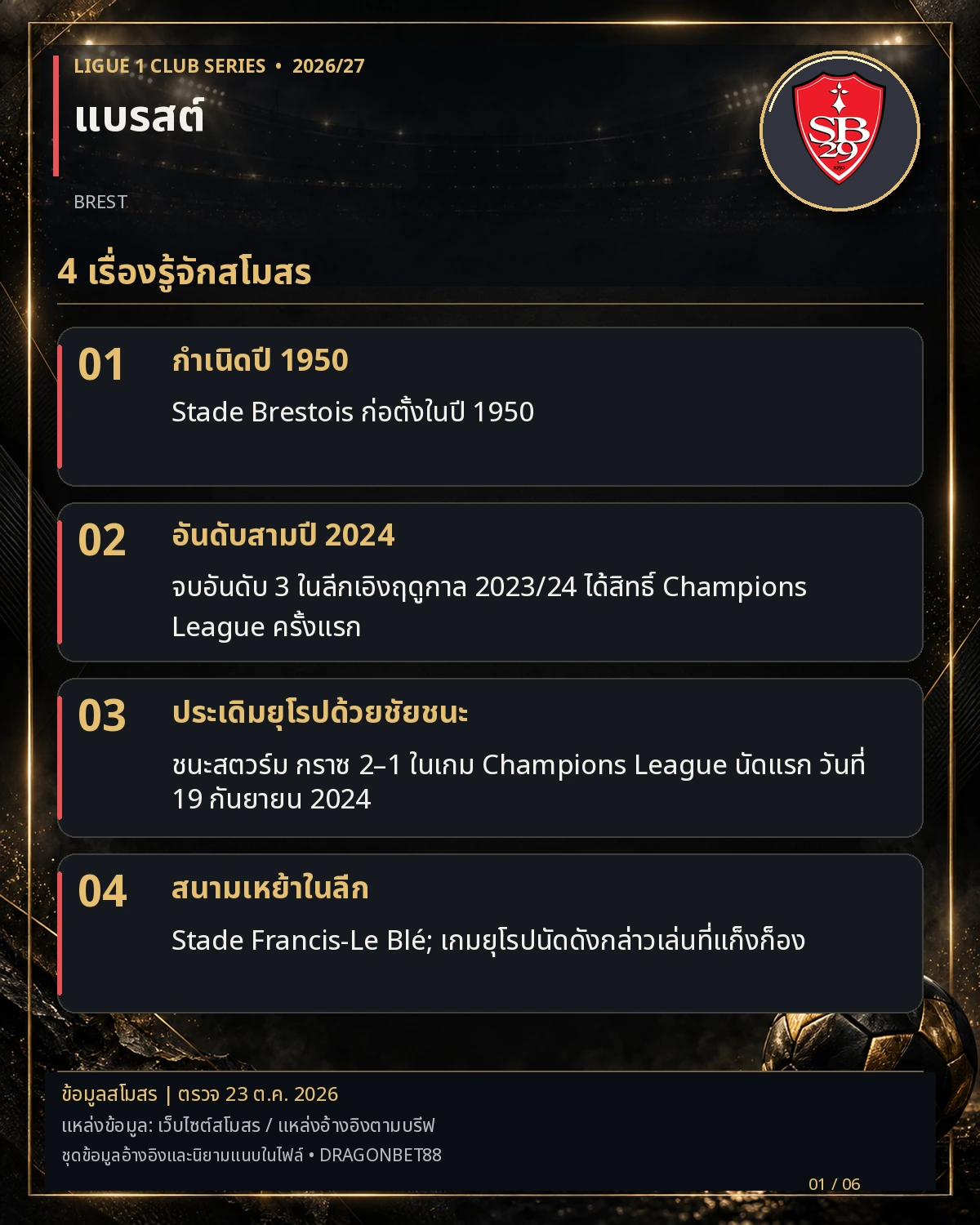 วิเคราะห์บอลแบรสต์ รู้จักแบรสต์ผ่าน 4 เรื่อง ประวัติสโมสรและสนามเหย้า