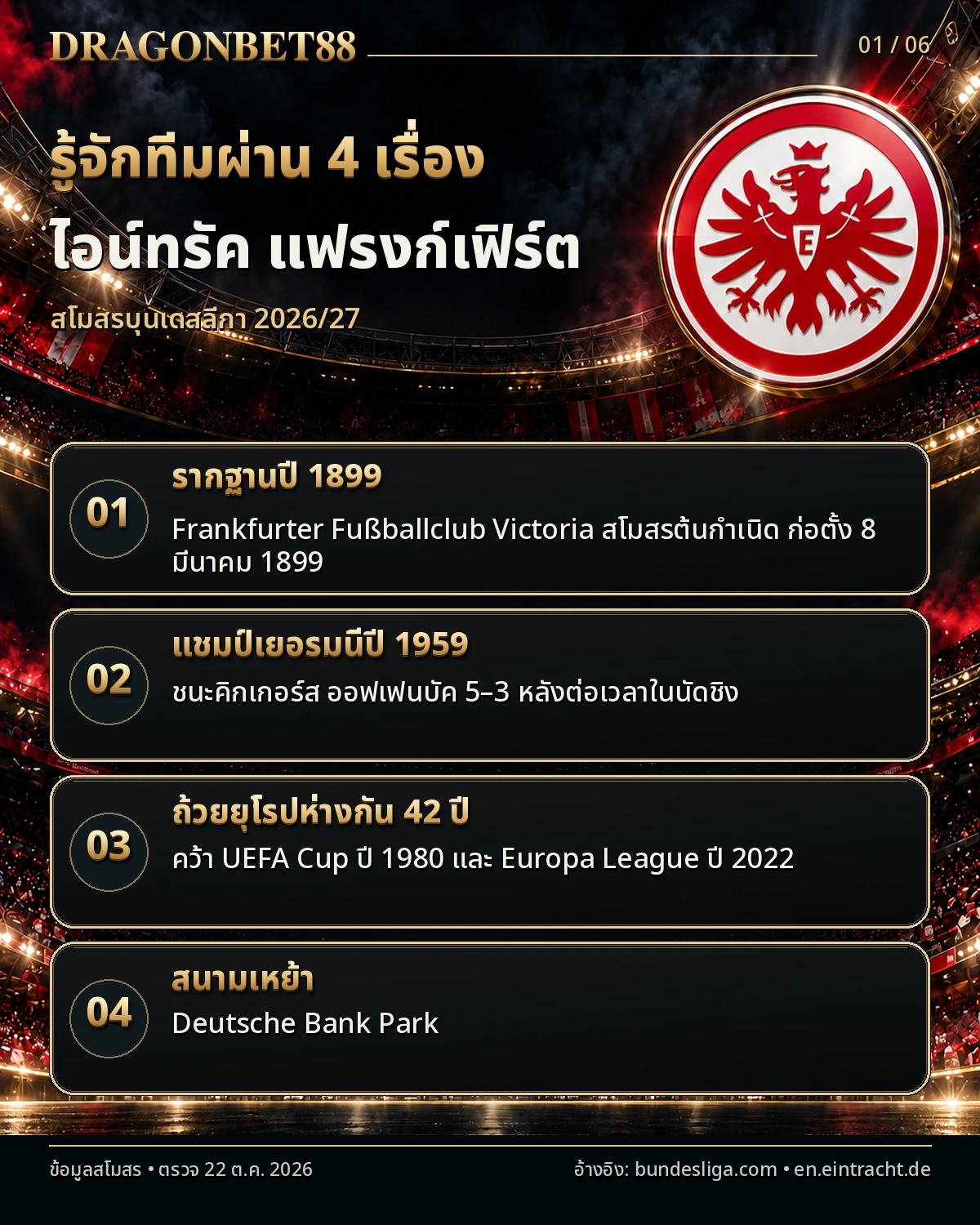 วิเคราะห์บอลแฟร้งค์เฟิร์ต รู้จักสโมสรผ่าน 4 เรื่อง ประวัติและสนามเหย้า