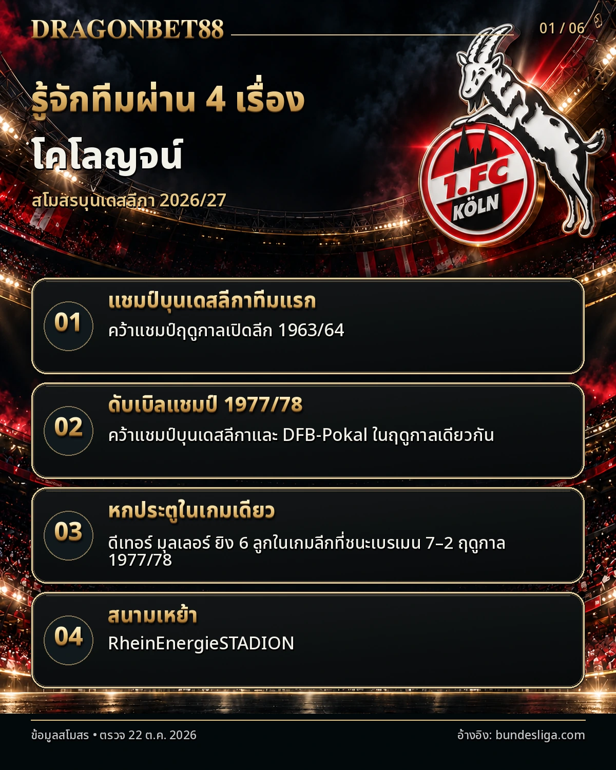 วิเคราะห์บอลโคโลญจน์ รู้จักสโมสรผ่าน 4 เรื่อง ประวัติและสนามเหย้า