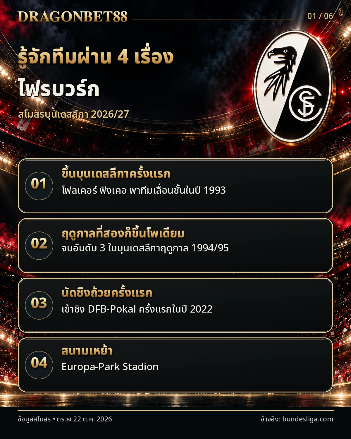 วิเคราะห์บอลไฟร์บวร์ก รู้จักสโมสรผ่าน 4 เรื่อง ประวัติและสนามเหย้า