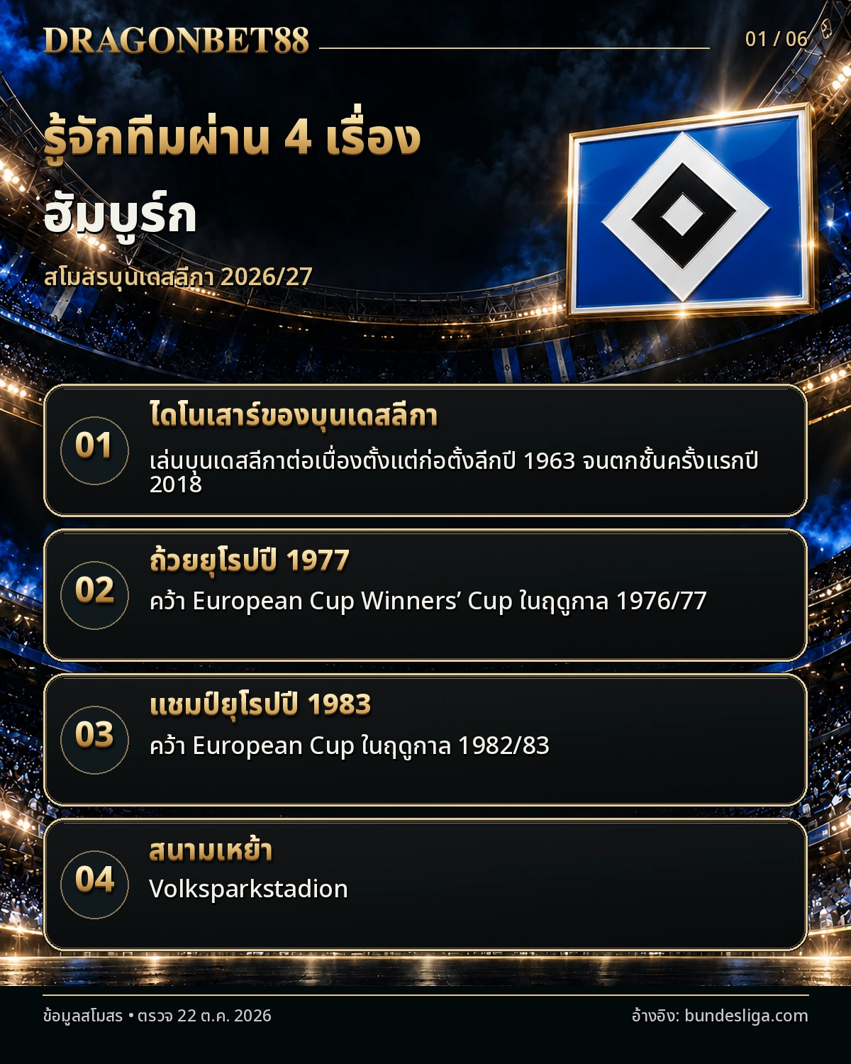 วิเคราะห์บอลฮัมบูร์ก รู้จักสโมสรผ่าน 4 เรื่อง ประวัติและสนามเหย้า