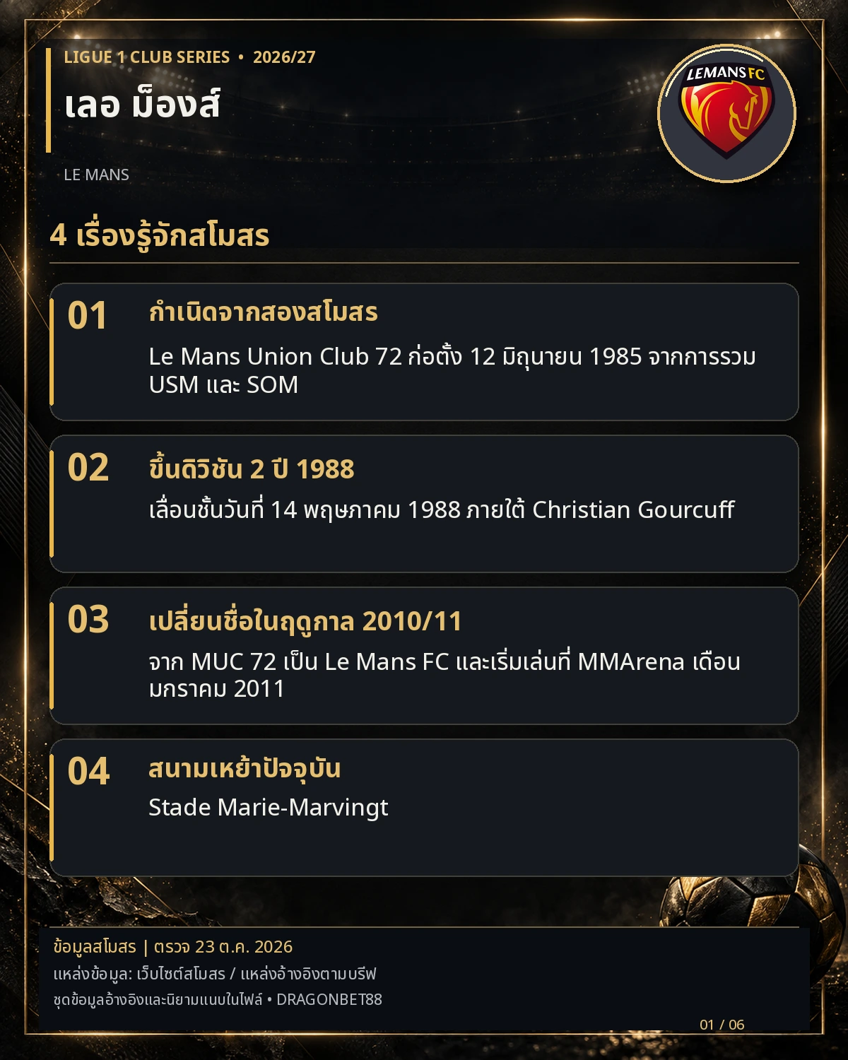วิเคราะห์บอลเลอม็องส์ รู้จักเลอ ม็องส์ผ่าน 4 เรื่อง ประวัติสโมสรและสนามเหย้า