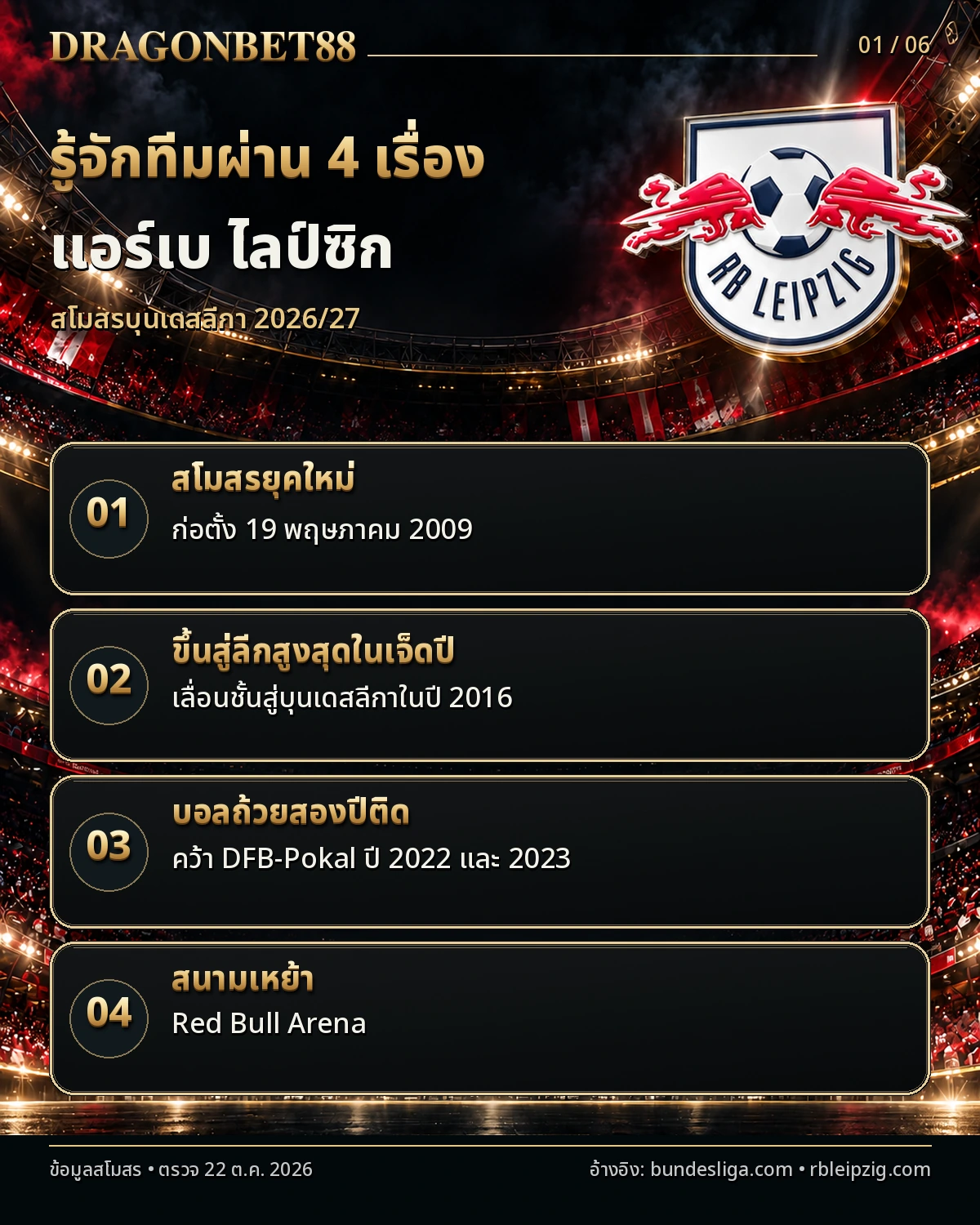 วิเคราะห์บอลไลป์ซิก รู้จักแอร์เบ ไลป์ซิกผ่าน 4 เรื่อง ประวัติสโมสรและสนามเหย้า