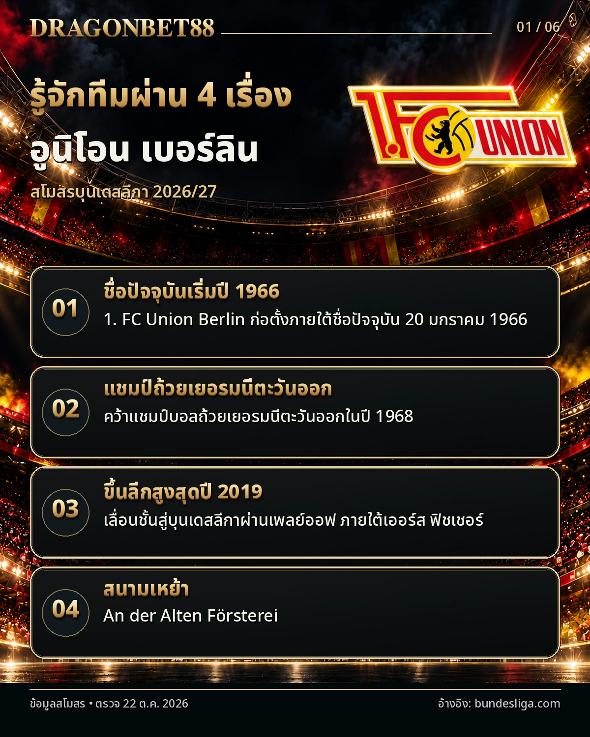 วิเคราะห์บอลยูเนี่ยน เบอร์ลิน รู้จักสโมสรผ่าน 4 เรื่อง ประวัติและสนามเหย้า